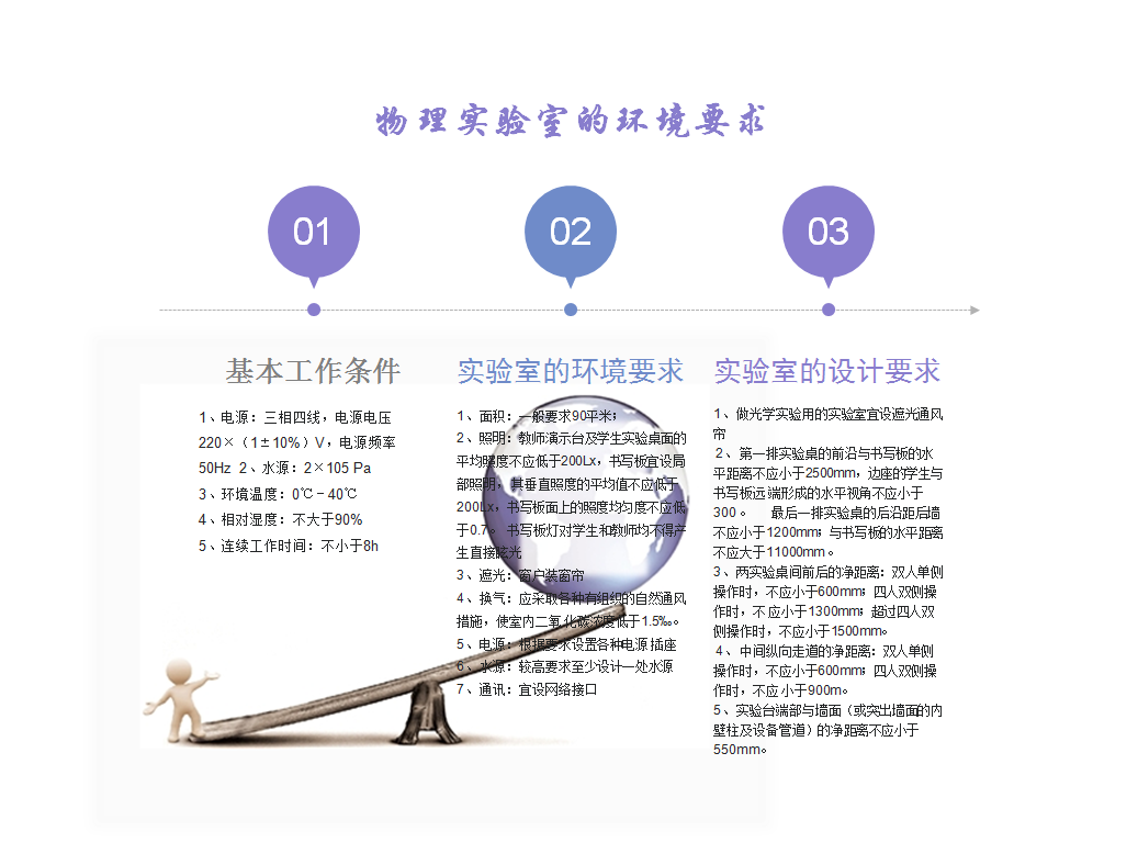 <a href='http://m.ea-led.com/' target='1' style='font-size:14px; font-weight:bold; color:#0080ff;'>物理實驗室</a>（鋼木）